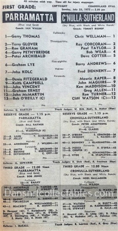 1972 Rugby League News 221006 (148)