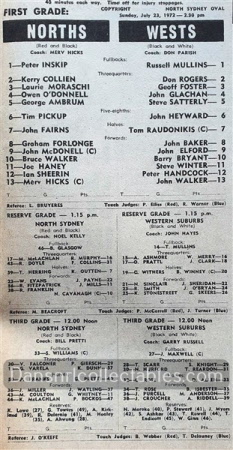 1972 Rugby League News 221006 (150)