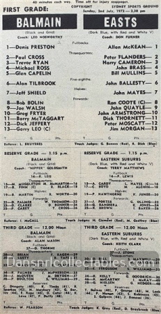 1972 Rugby League News 221006 (207)