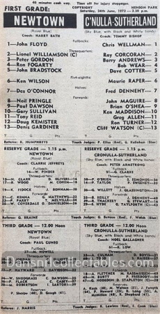 1972 Rugby League News 221006 (219)