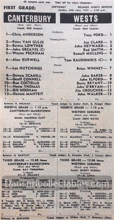 1972 Rugby League News 221006 (220)