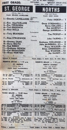 1972 Rugby League News 221006 (224)