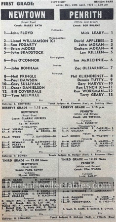 1972 Rugby League News 221006 (419)