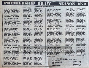 1972 Rugby League News 221006 (538)