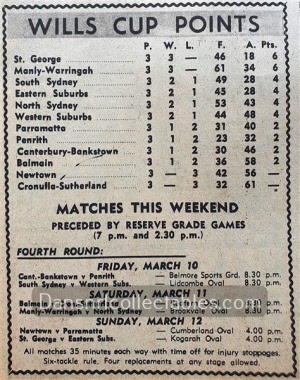 1972 Rugby League News 221006 (554)