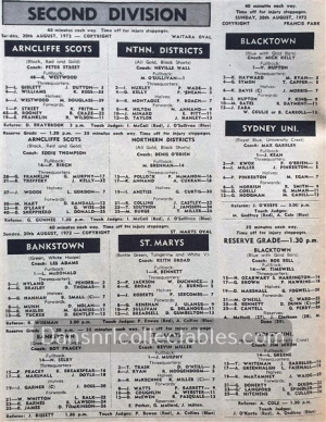 1972 Rugby League News 221006 (76)
