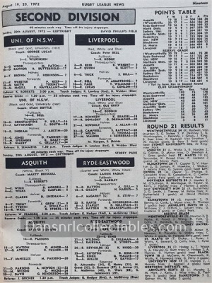 1972 Rugby League News 221006 (77)