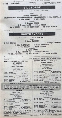 1973 Rugby League News 220914 (275)