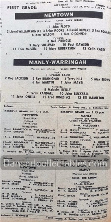 1973 Rugby League News 220914 (280)