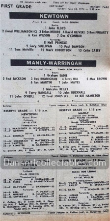 1973 Rugby League News 220914 (281)