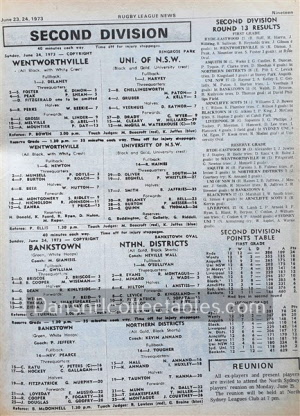 1973 Rugby League News 220914 (291)
