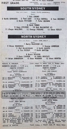 1973 Rugby League News 220914 (354)