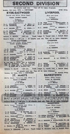 1973 Rugby League News 220914 (356)