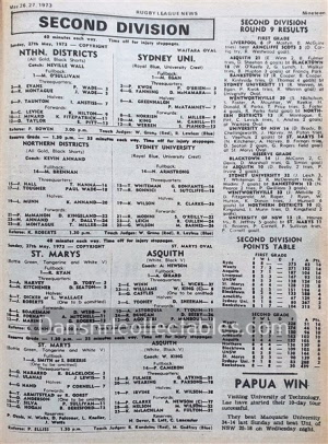 1973 Rugby League News 220914 (374)