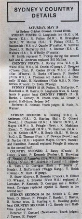 1973 Rugby League News 220914 (376)
