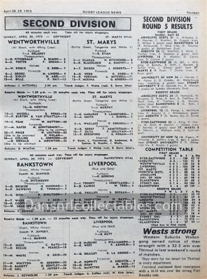 1973 Rugby League News 220914 (452)