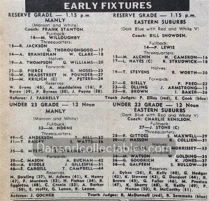 1973 Rugby League News 220914 (473)