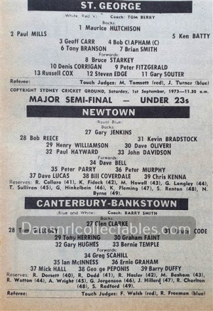 1973 Rugby League News 220914 (51)