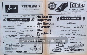 1973 Rugby League News 220914 (54)