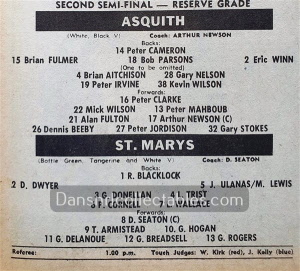 1973 Rugby League News 220914 (59)