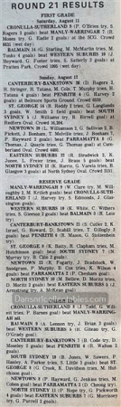 1973 Rugby League News 220914 (97)