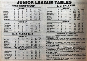 1979 big league 20200102 (455)